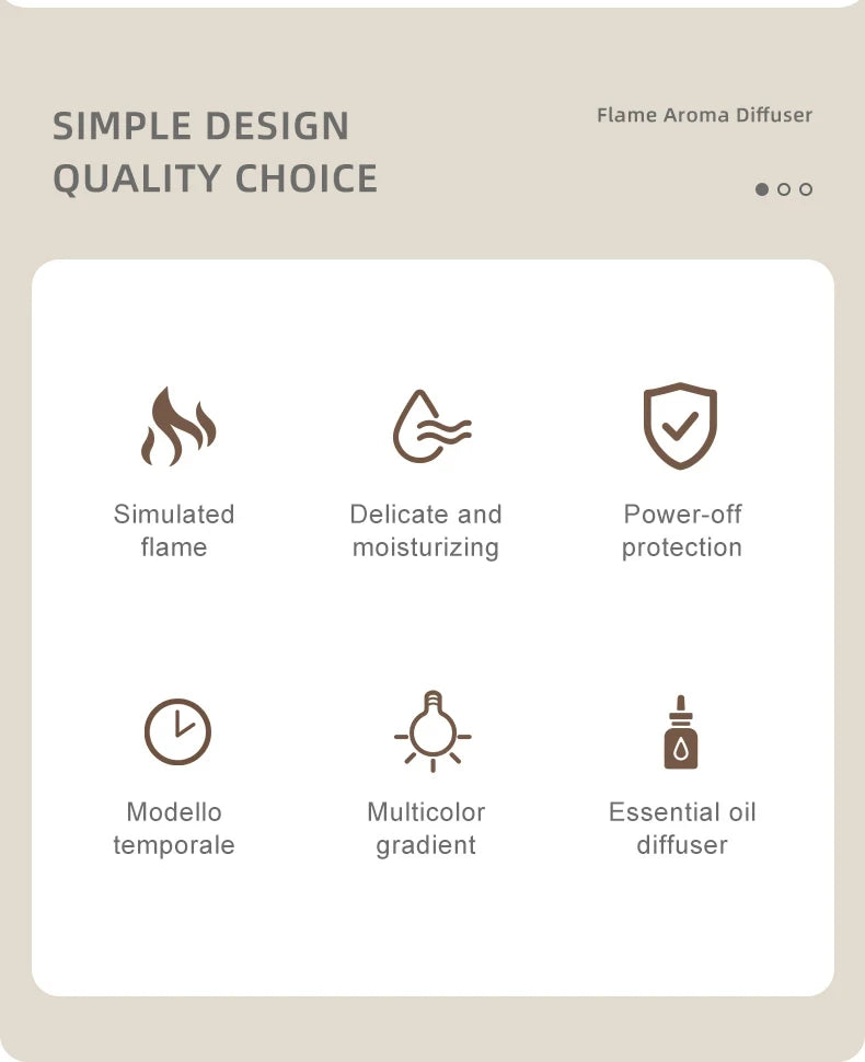 URBAN BLOOM Flame Diffuser