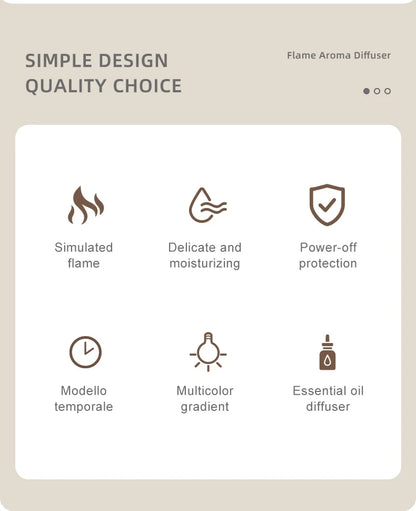 URBAN BLOOM Flame Diffuser